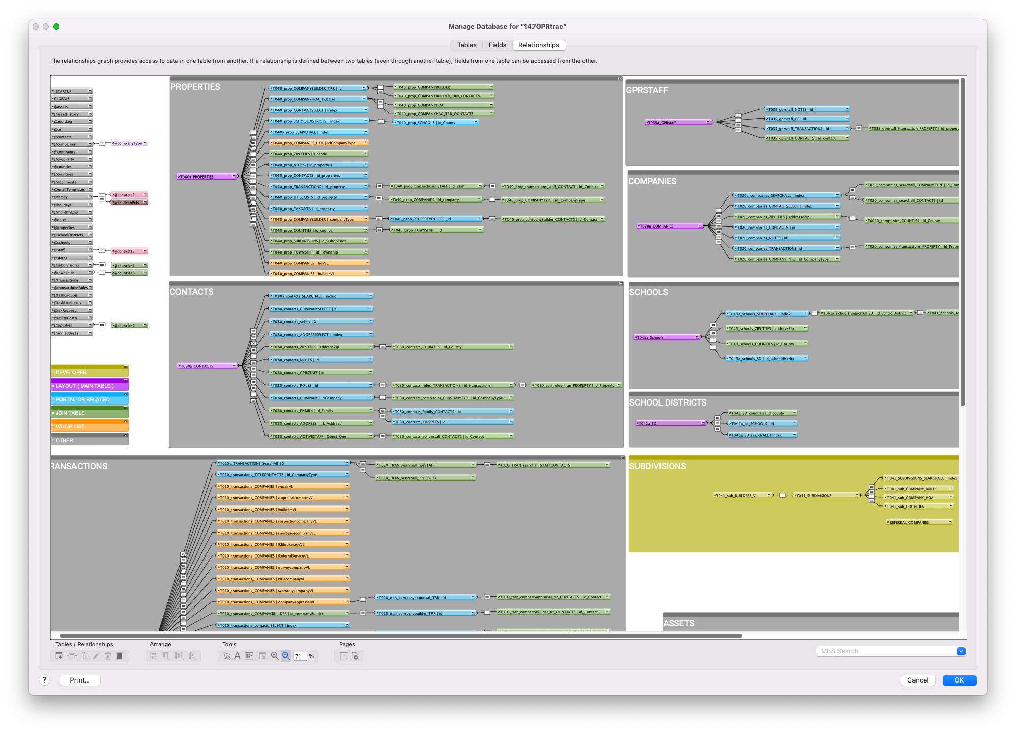 Screenshot of a database management interface showing tables and relationships, including categories like properties, companies, contacts, transactions, subdivi